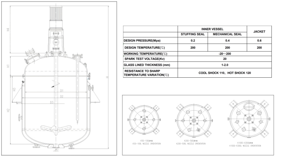 K type reactor sketch